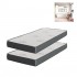 Luca 105/105 cm 2-pack of mattresses